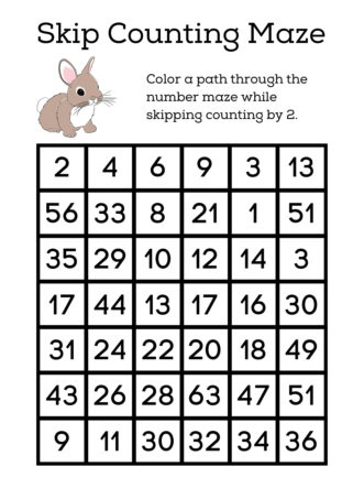 Skip Counting
